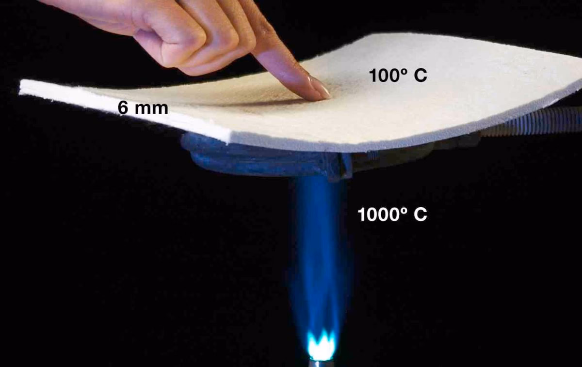 Jakie są wady aerożelu?