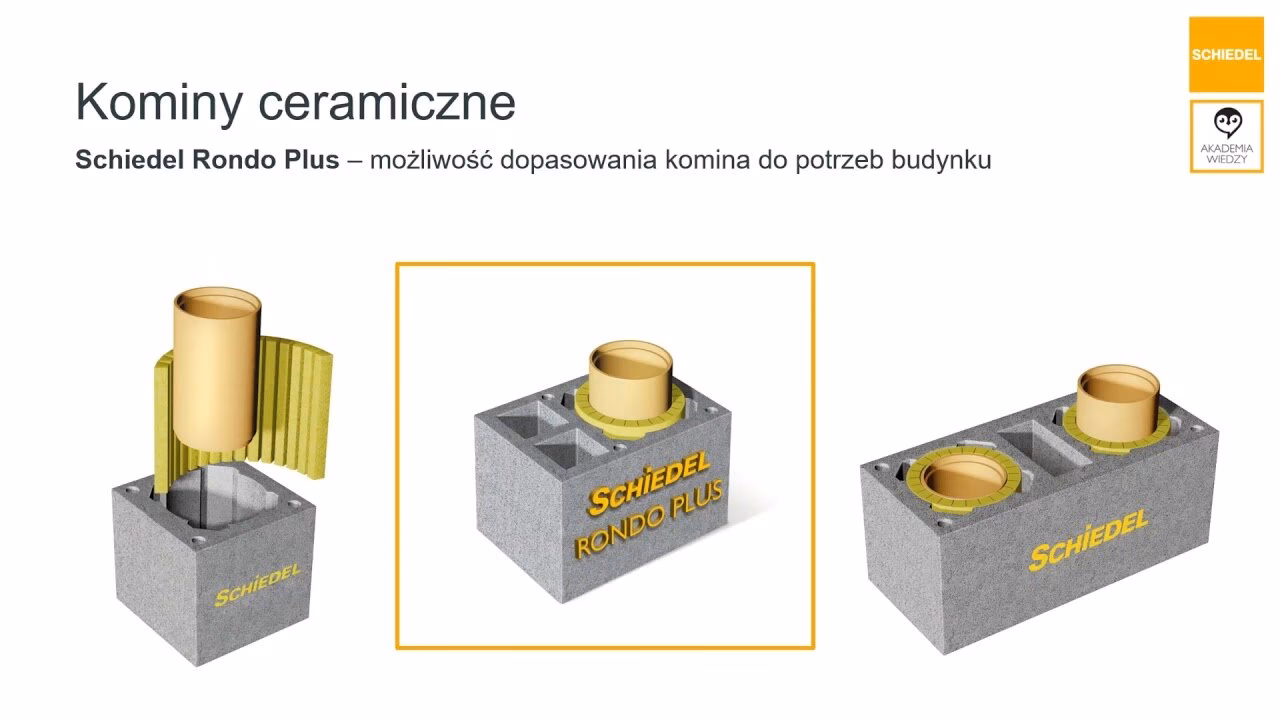 Ile kosztuje komin Schiedel?