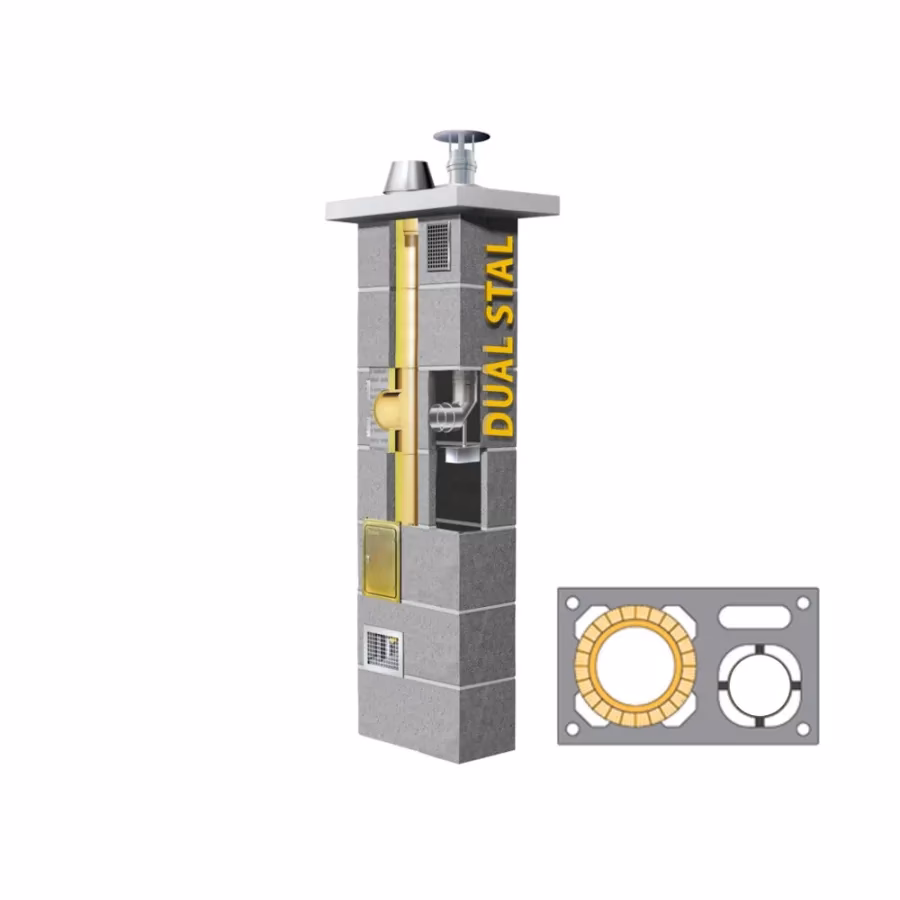 Ile kosztuje komin Schiedel?