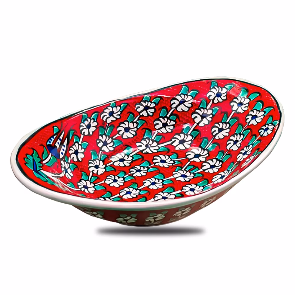 Czy Turcja słynie z ceramiki?