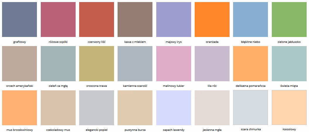 Czy Dekoral to dobre farby?