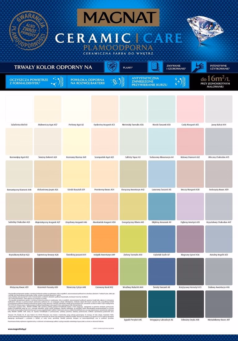 Która farba jest lepsza, Beckers czy MAGNAT Ceramic?