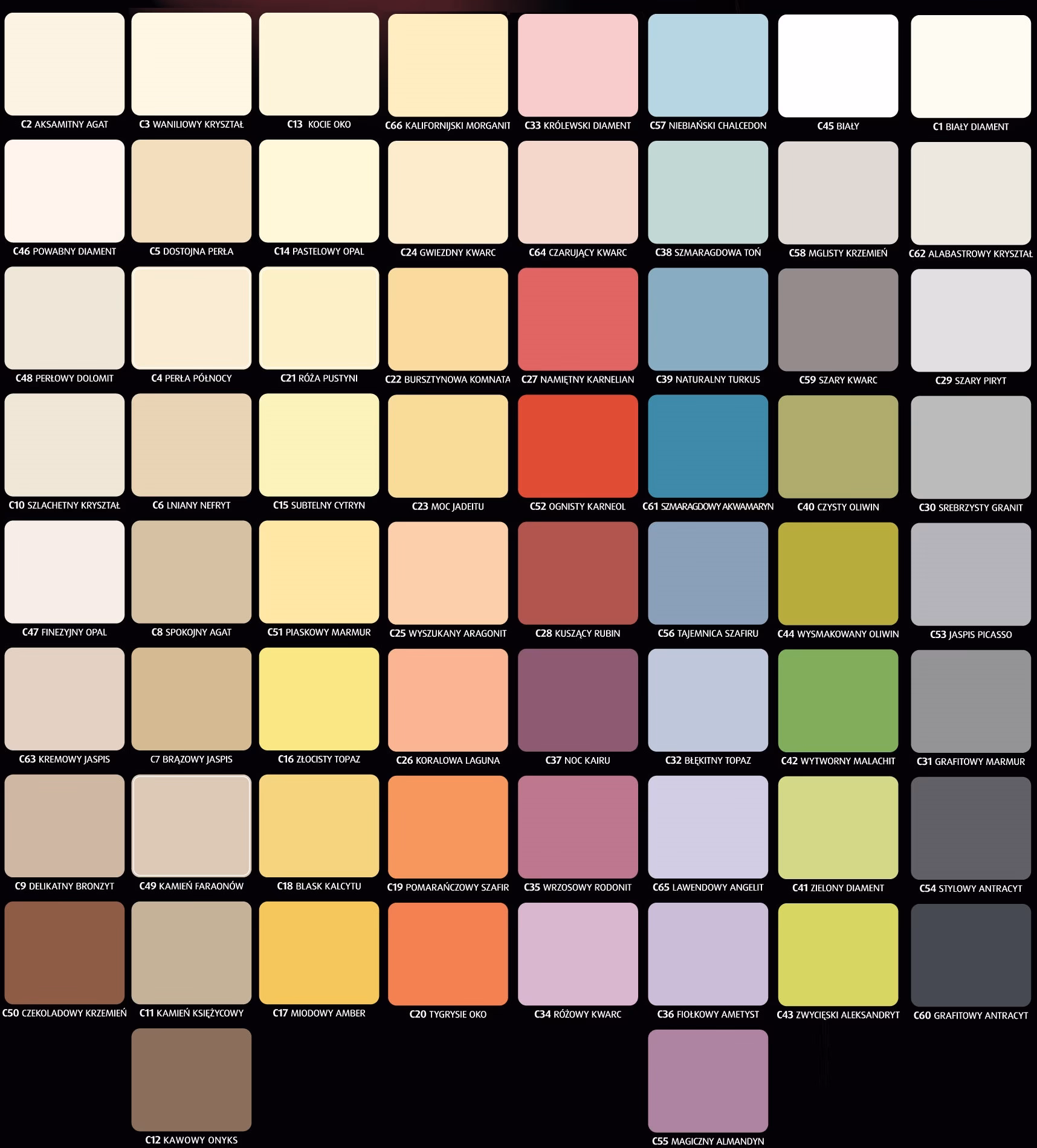 Czym się różni farba Magnat lateksowa od ceramicznej?