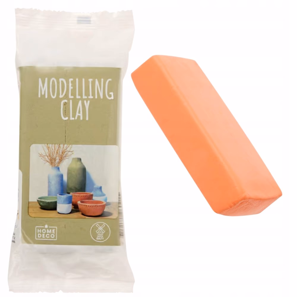 Jaki jest skład chemiczny gliny modelarskiej?