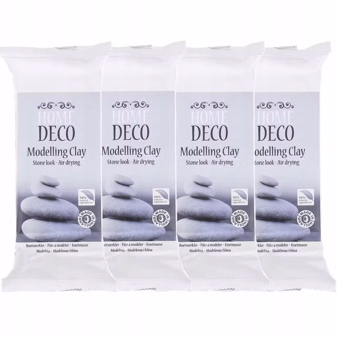 Co oznacza modelowanie w glinie?