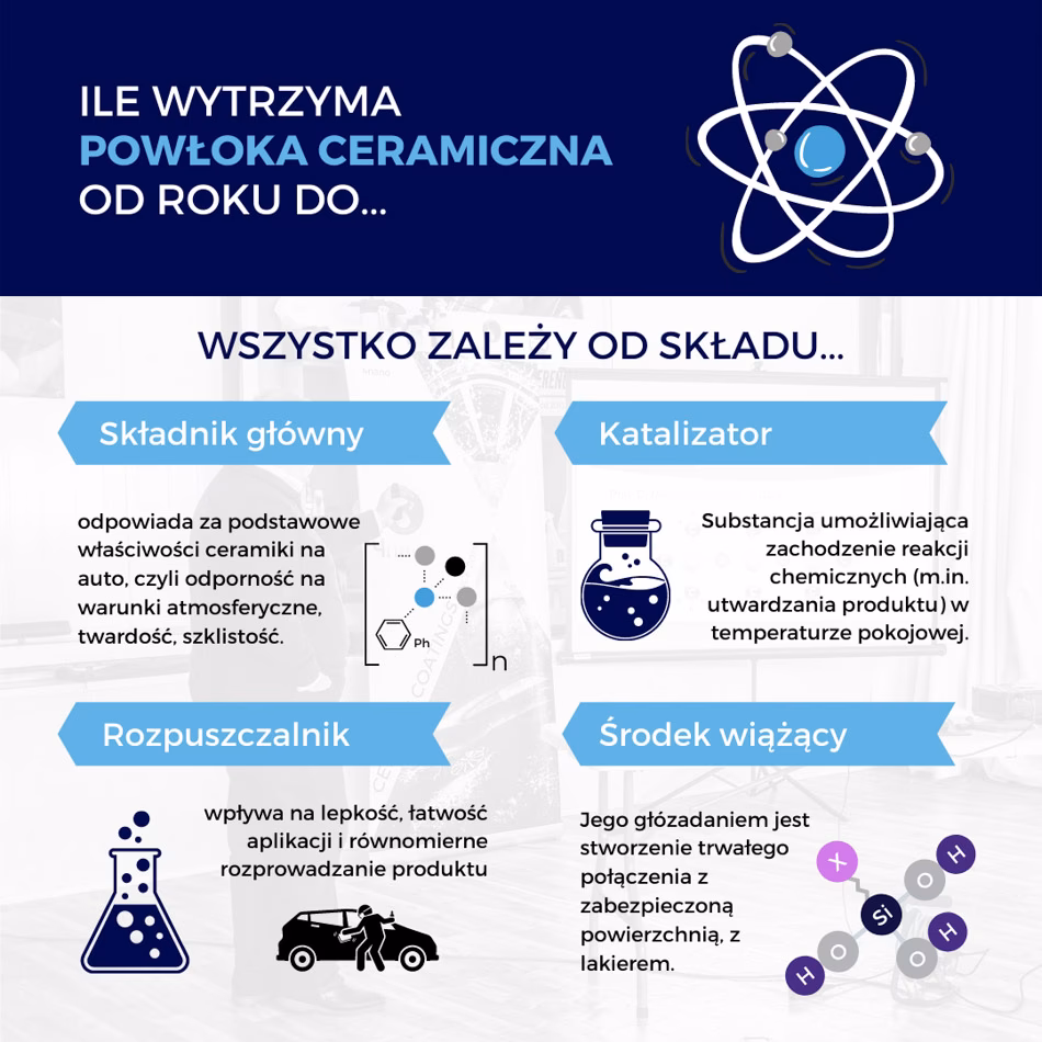 Jakie są dane techniczne kotła MPM DS 14?