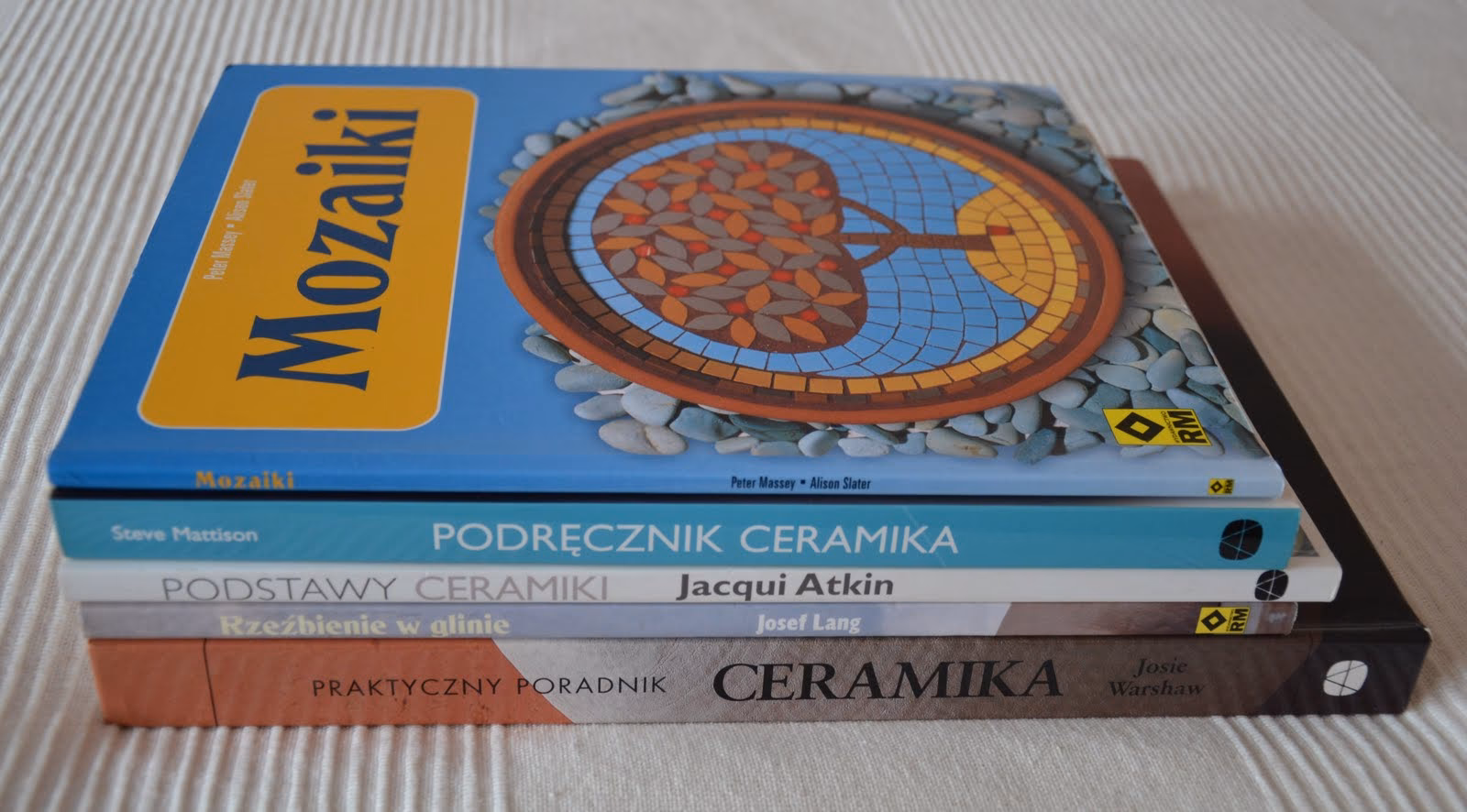 Jaki papier do ceramiki?