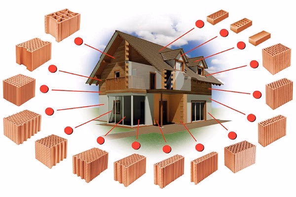 Co się robi z ceramiki?