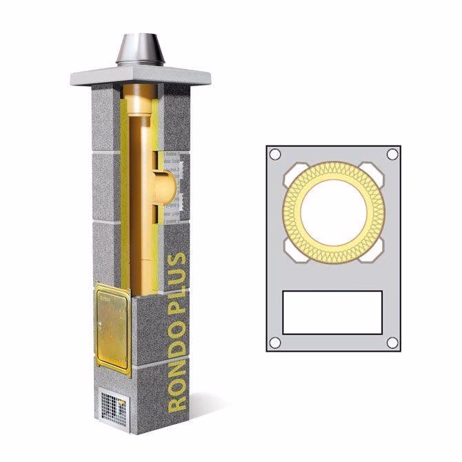 Czy komin ceramiczny może się zapalić?