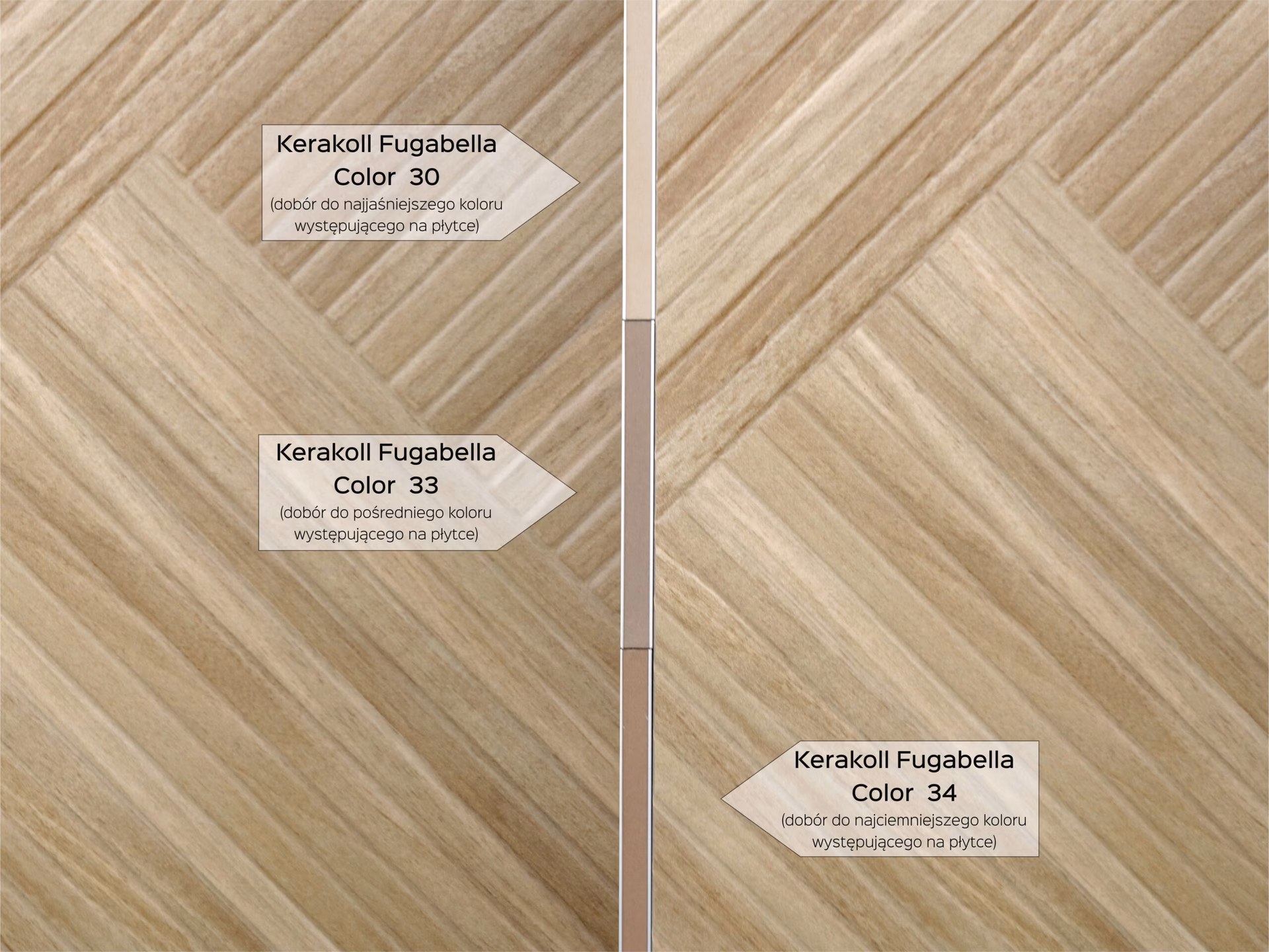 Jaka powinna być grubość fugi między płytkami?