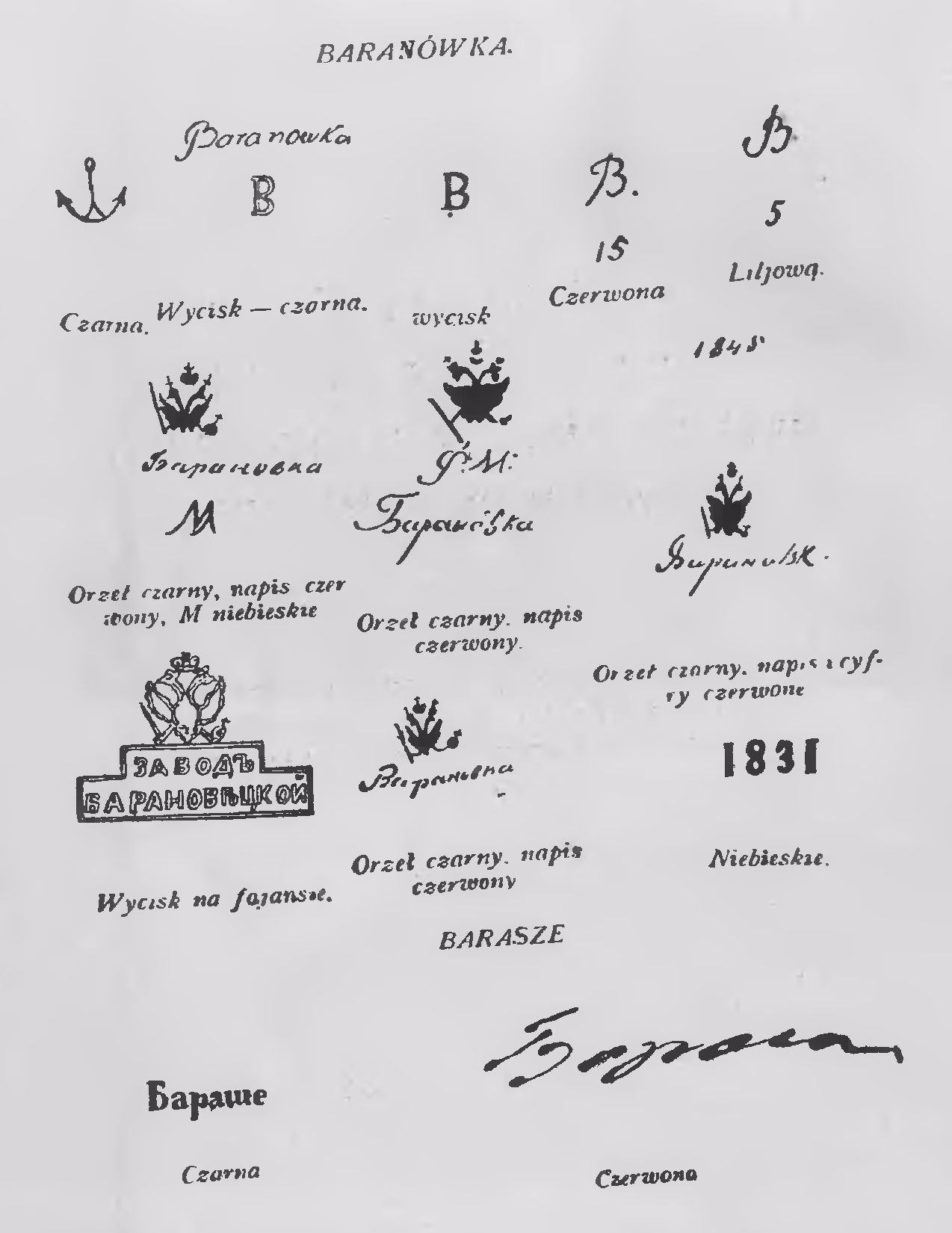 Co oznacza R na porcelanie?