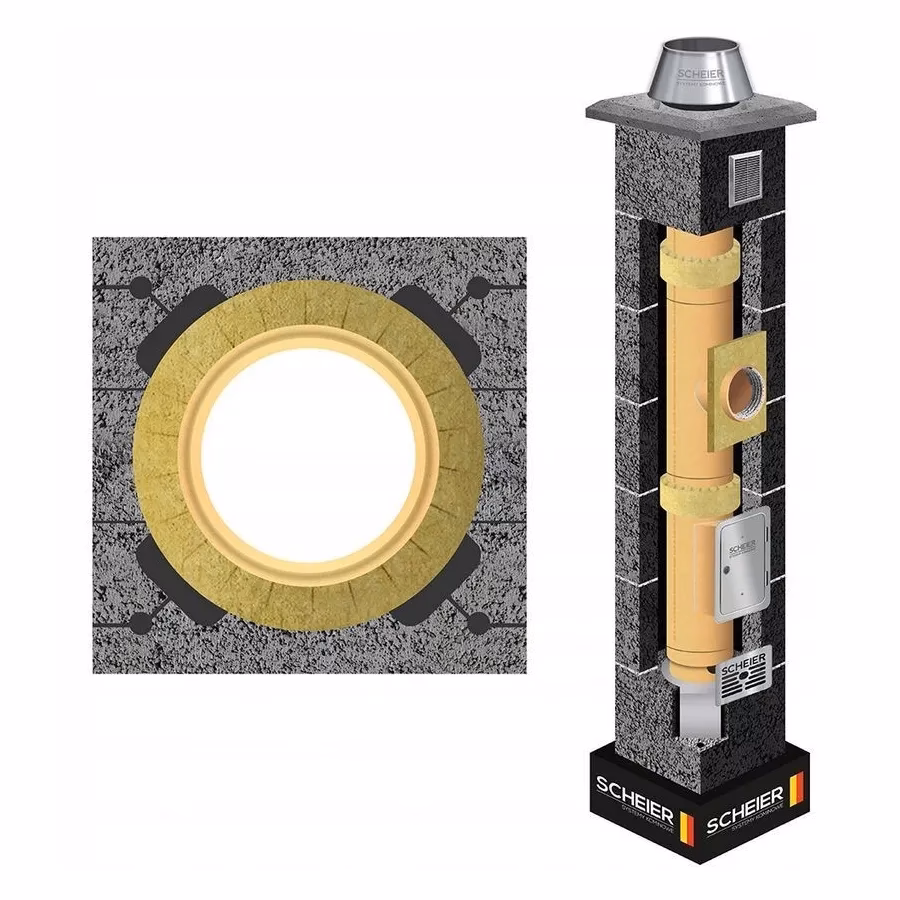 Ile stopni na kominie?